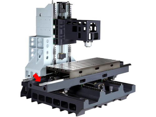 cnc数控加工中心是硬轨的好还是线轨的好