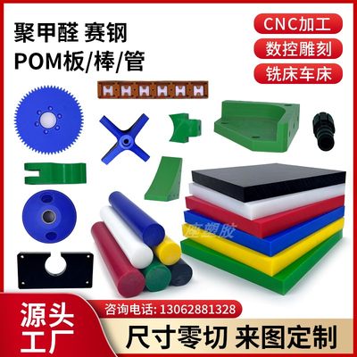 当前网购流行产品