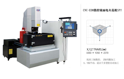供应数控镜面电火花机(汉霸edm数控镜面电火花机sp2)_机械及行业设备_世界工厂网中国产品信息库